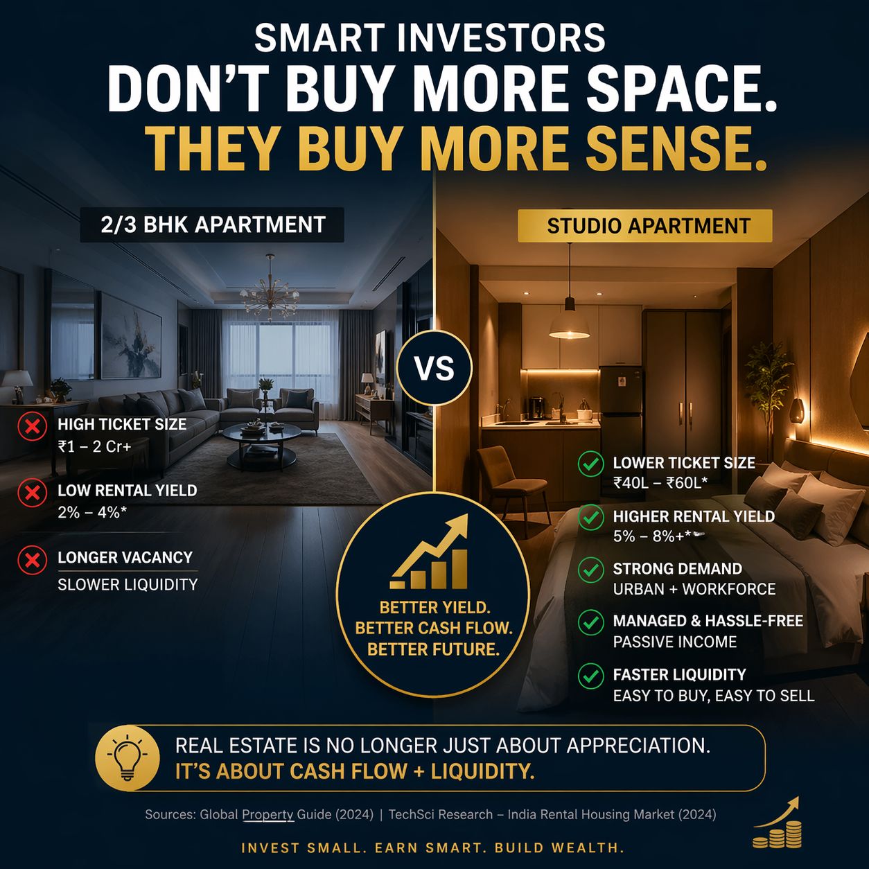 Why Smart Investors Are Shifting to Studio Investments